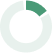 W1